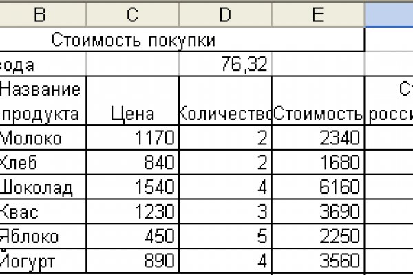 Кракен тор kraken014 com