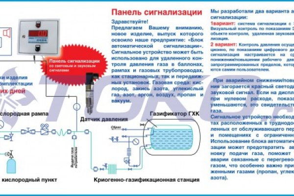 Кракен актуальное зеркало